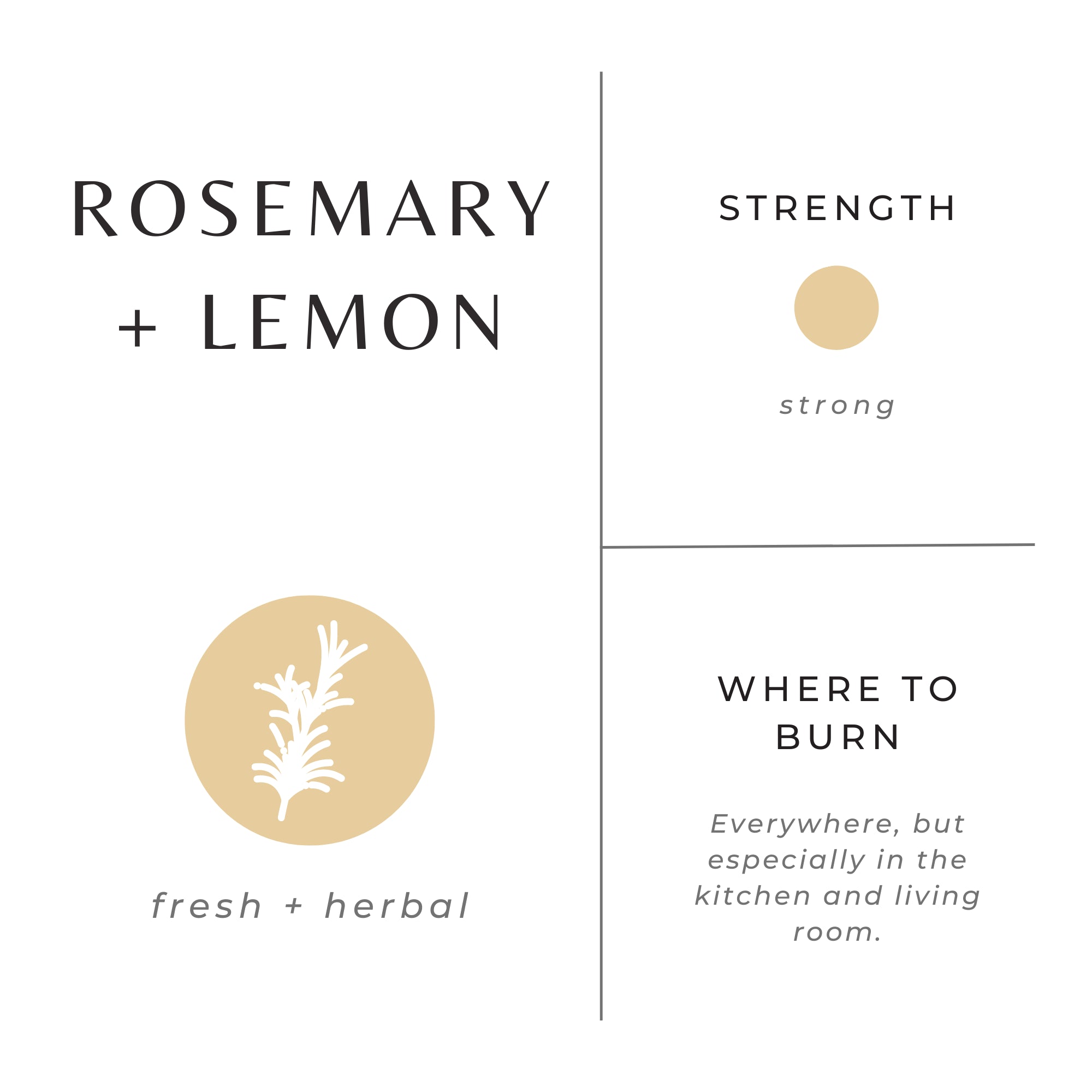 Rosemary + Lemon 3