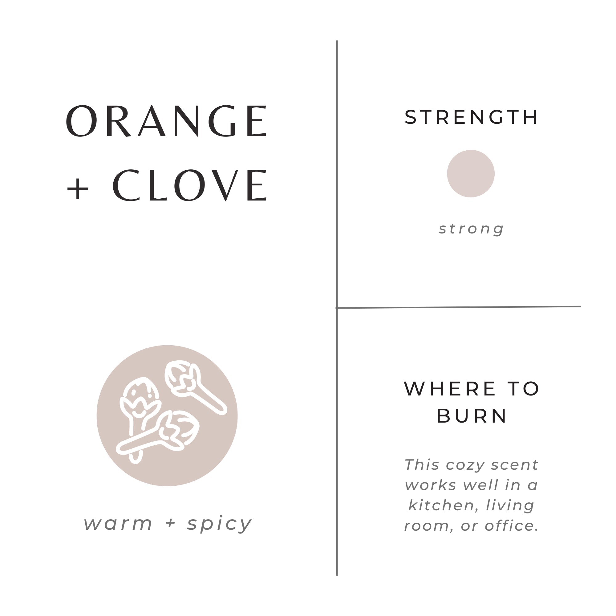 Orange + Clove 3
